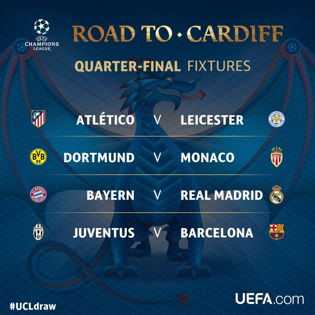 Imagen de la noticia: Champions League: Definidos los cruces de cuartos de final