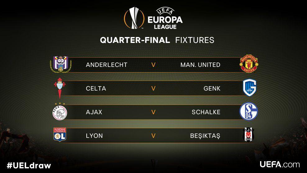 Europa League: Manchester United conoce rival para cuartos de final