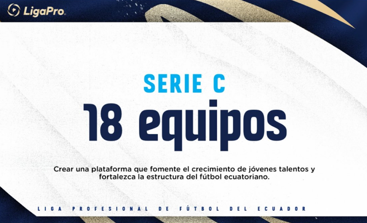 Imagen de la noticia: LigaPro Serie C: ¿Es una realidad?
