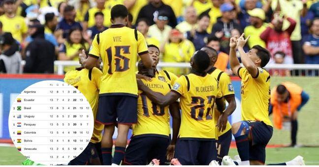 Ecuador vence a Venezuela y se afianza en el segundo lugar de la tabla
