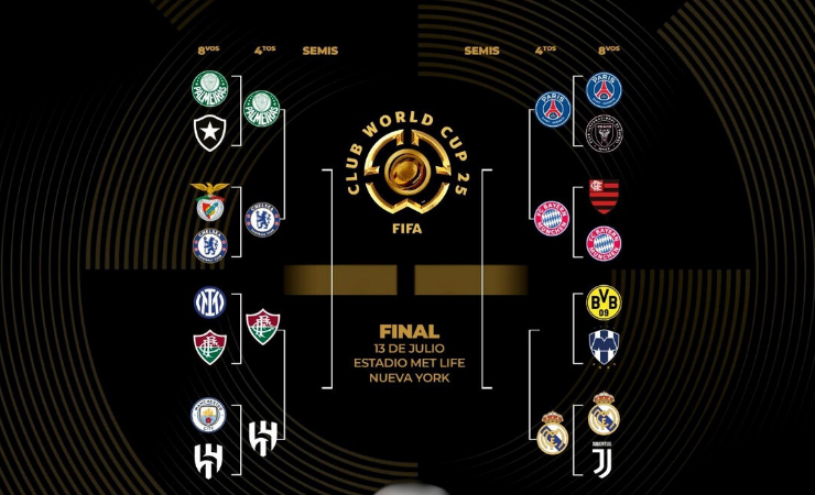 Imagen de la noticia: Ecuatorianos conocen a sus rivales en los cuartos de final en el Mundial de Clubes
