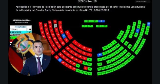 Asamblea aprueba licencia solicitada por Daniel Noboa